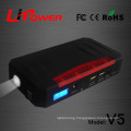 Emergency Tool Kit 20000mAh 12v rc car battery jump starter with air compressor with 4 in 1 usb cabel